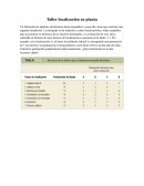 Taller localización de planta