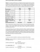 Ejercicios Desarrollados de Punto de Equilibrio