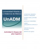 Etapas del plan logístico