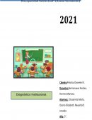 Análisis socio comunitario