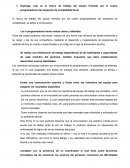 Deber Calidad - Prevención de riesgos laborales