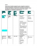 Modelos económicos importantes