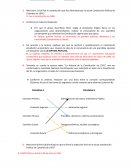 TALLER CONSTITUCIÓN POLÍTICA DE COLOMBIA 1991