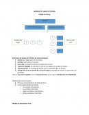MODELOS DE LINEAS DE ESPERA TEORÍA DE COLAS