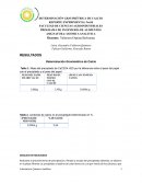 Determinación Gravimétrica de Calcio