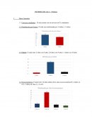 INFORME DEL 4to C – Primaria