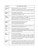 Cosmologia Renacentista
