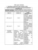 Taller aguas residuales