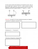 Observación: Las cargas Pa y Pb serán semejantes de acuerdo con el diagrama