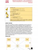 Laboratorio de Integración 1: Taller de Identificación y Análisis de Operaciones y Transacciones Bancarias y Financieras