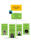 Dirección y Ejecución Gerencia General