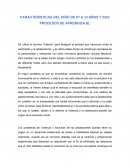 CARACTERÍSTICAS DEL NIÑO DE 07 A 12 AÑOS Y SUS PROCESOS DE APRENDIZAJE