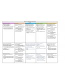 Trayectoria de habilidades socioemocionales 6-8 años