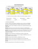 GUÍA CONTABILIDAD OPERACIONES CON IVA