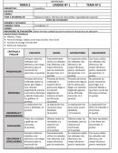 Números índices. Término de intercambio. Capacidad de importar