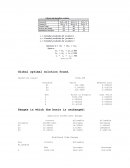 Ingestigacion de operacion