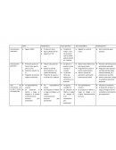 Neurorehabilitación