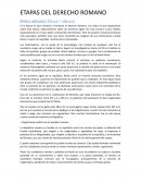 Etapas del derecho romano