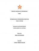 INTEGRACION DE OPERACIONES LOGISTICAS empresa Be Tigo