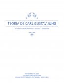 TEORIA DE CARL GUSTAV JUNG