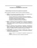 Funciones de los Organismos de Capacitacion