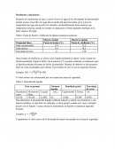 Resultados y discusiones densidad