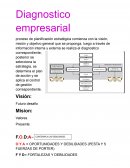 Analisis pesta y 5 fuerzas de Porter