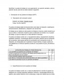 Descripción de los puestos de trabajo