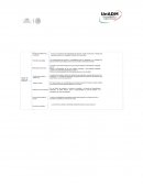 Administración del capital humano