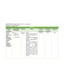 Desarrollo de Sistemas . Programación