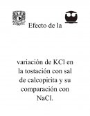 Cinetica del tostado de calcopirita con KCl