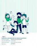 Fundamentos de bases de datos