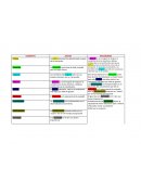 CONCEPTOS,JUICIOS Y RACIOCINIOS