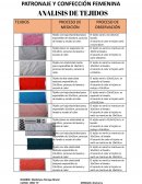 Analisis de tejidos