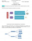 MAGNITUDES FÍSICAS FUNDAMENTALES Y DERIVADAS