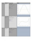 Método de separación de raíces y método de bisección