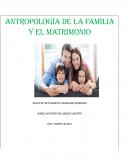Antropología de la familia y el matrimonio