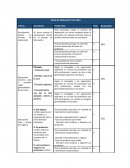 Pauta de Evaluación Feria Libre