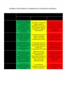 RÚBRICA DE EVIDENCIA “ICEBERG DE LA DIDÁCTICA GENERAL”