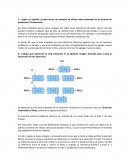 Foro semana 5 estructura