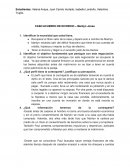 CASO ACUERDO DE DIVORCIO – Marilyn Jones