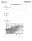 Pauta prueba 1 geotecnia