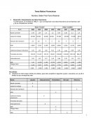 Tarea Ratios Financieros