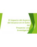 El Impacto del Avance del Alcance en el Éxito del Proyecto: una Investigación Empírica
