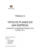 PLANES DE LA EMPRESA PRODUCTIVA TECBOLT S.A.