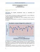 RESULTADOS DE EXAMÉN DIAGNÓSTICO PARA LA ASIGNATURA DE MATEMÁTICAS