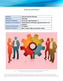 Desarrollando la filosofía organizacional de una empresa