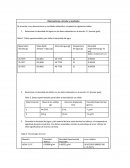 Tratamiento basico de datos