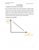 Curva de Phillips