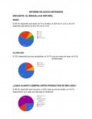 INFORME DE DATOS OBTENIDOS. ENCUESTA: EL MAQUILLAJE NATURAL